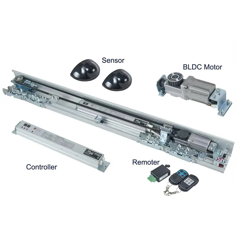 Каковы основные преимущества и будущие тенденции раздвижных дистанционных дверей?