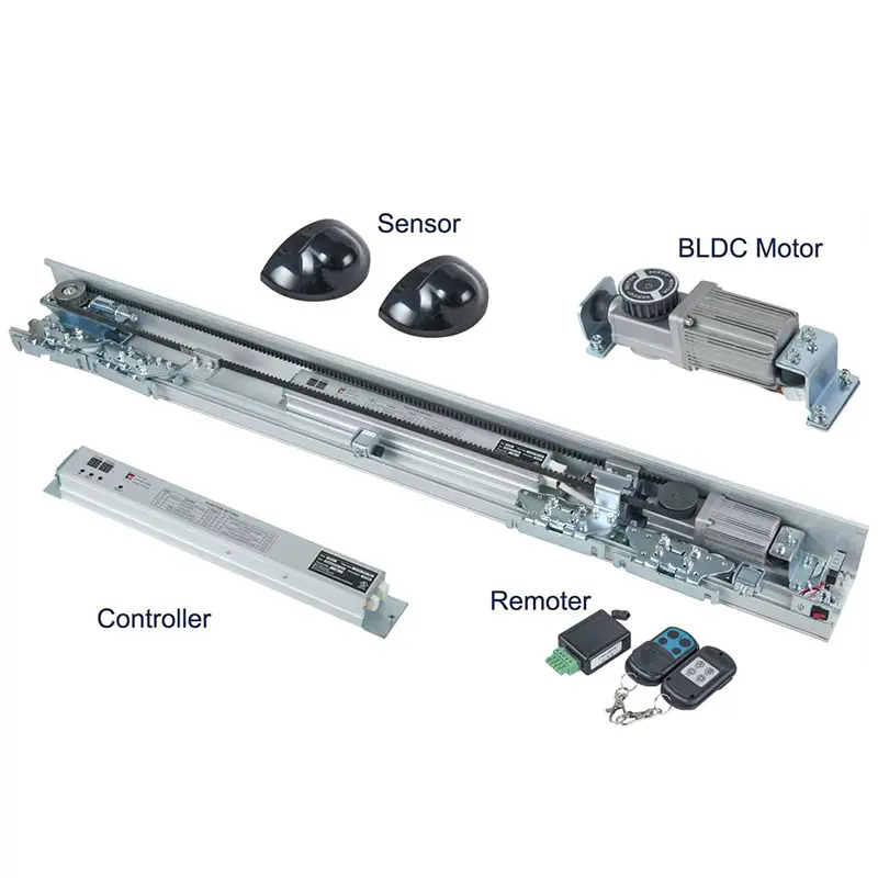 Как автоматические раздвижные двери меняют безопасность, эффективность и будущие архитектурные тенденции?